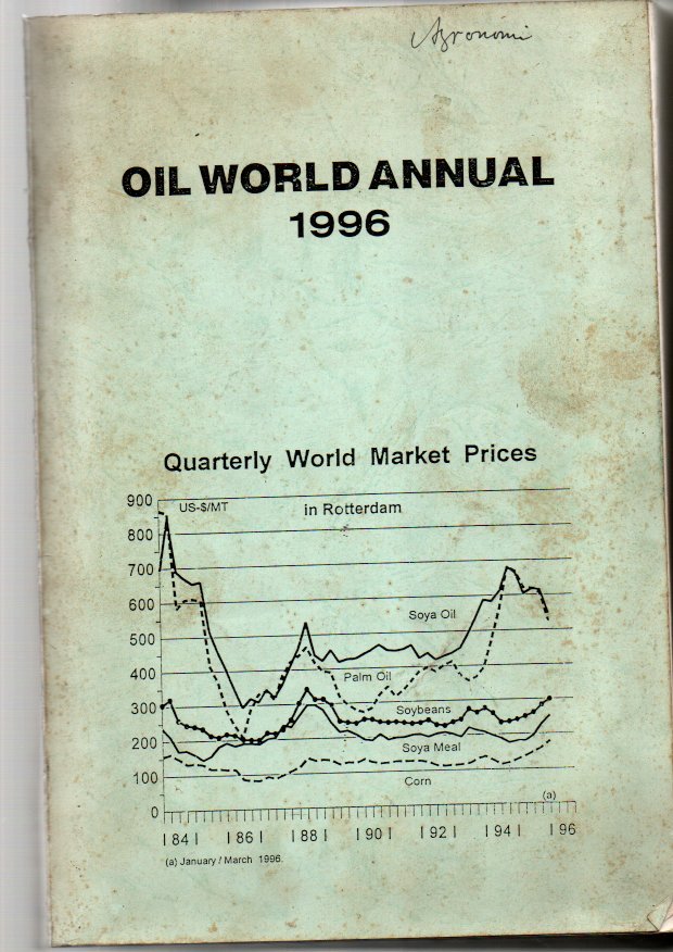 OIL WORLD ANNUAL 1996