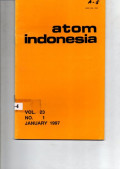 ATOM INDONESIA