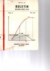 BULLETIN RESEARCH CENTRE GETAS. NO. 50, TAHUN 1985